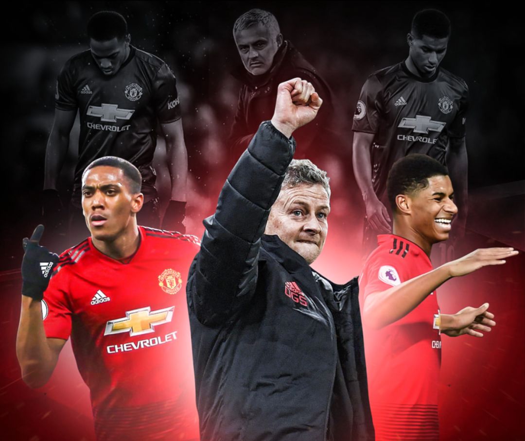 东高要金利 东高要金利